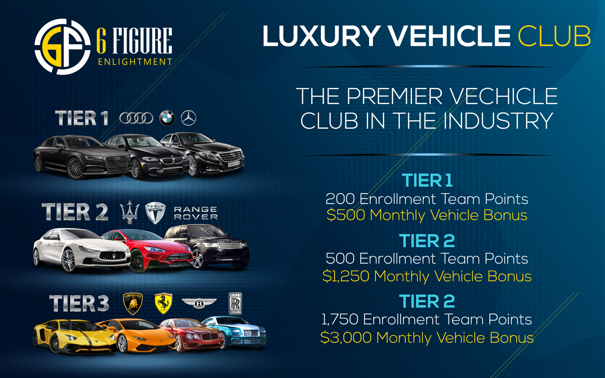 Luxury Vehicle Club